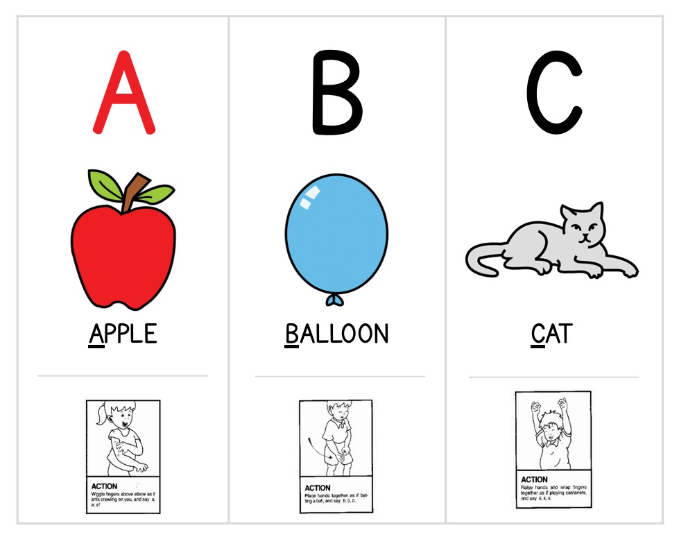 Phonetic Alphabet - Pictogram - JP Actions