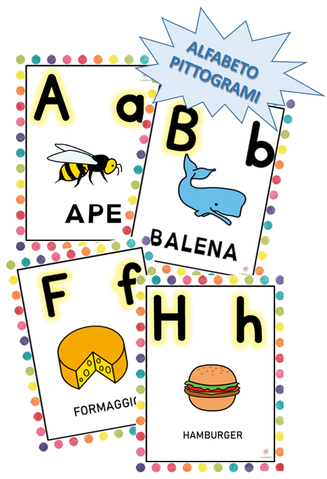 Alfabeto con pittogrammi. 