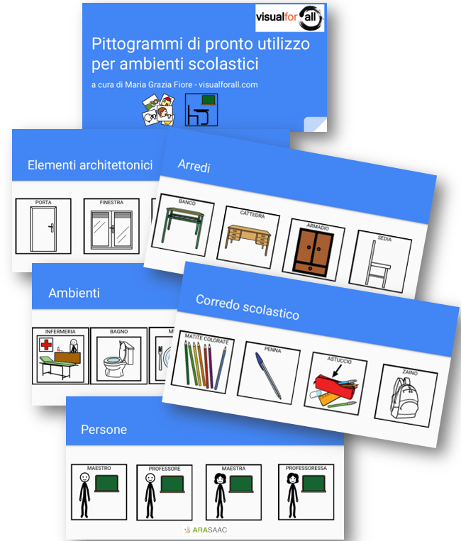 Pittogrammi di pronto utilizzo per ambienti scolastici