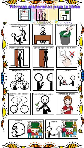 Normas del aula