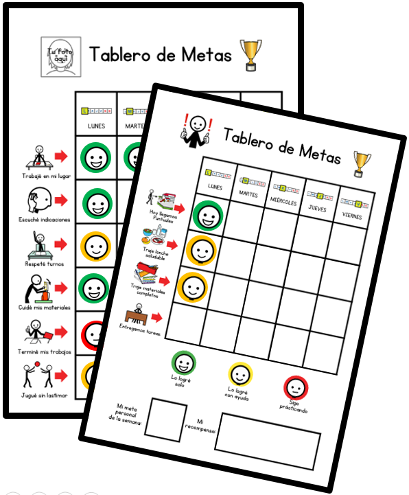 Tablero de Metas