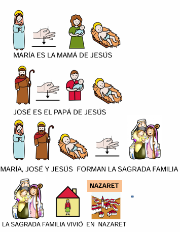 La sagrada  familia.