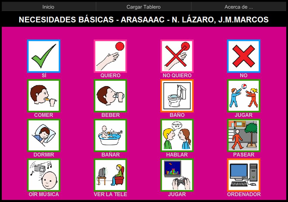 Tablero de comunicación para AraBoard: Necesidades básicas