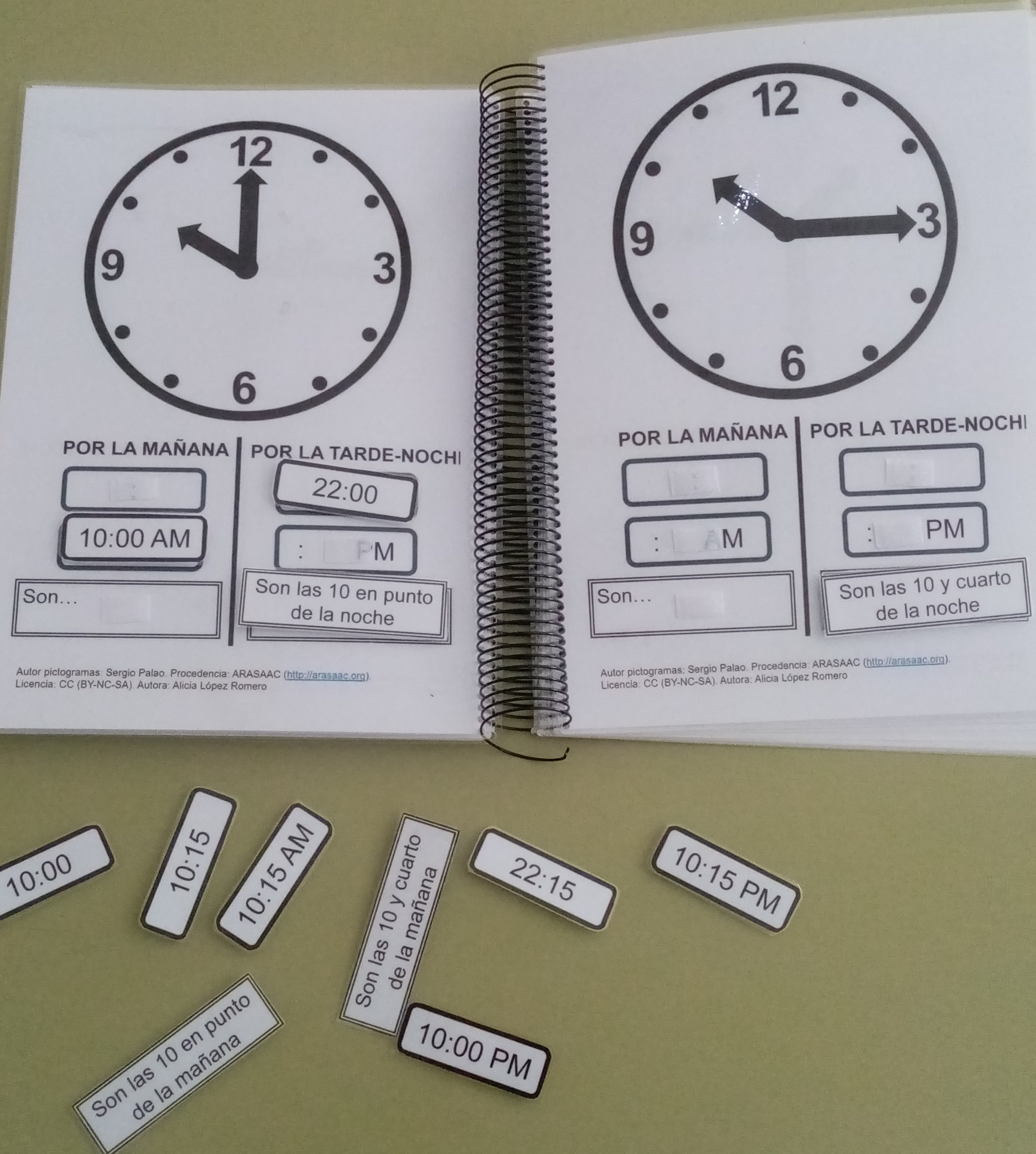 MATERIAL TEACCH: ¿Qué hora es?