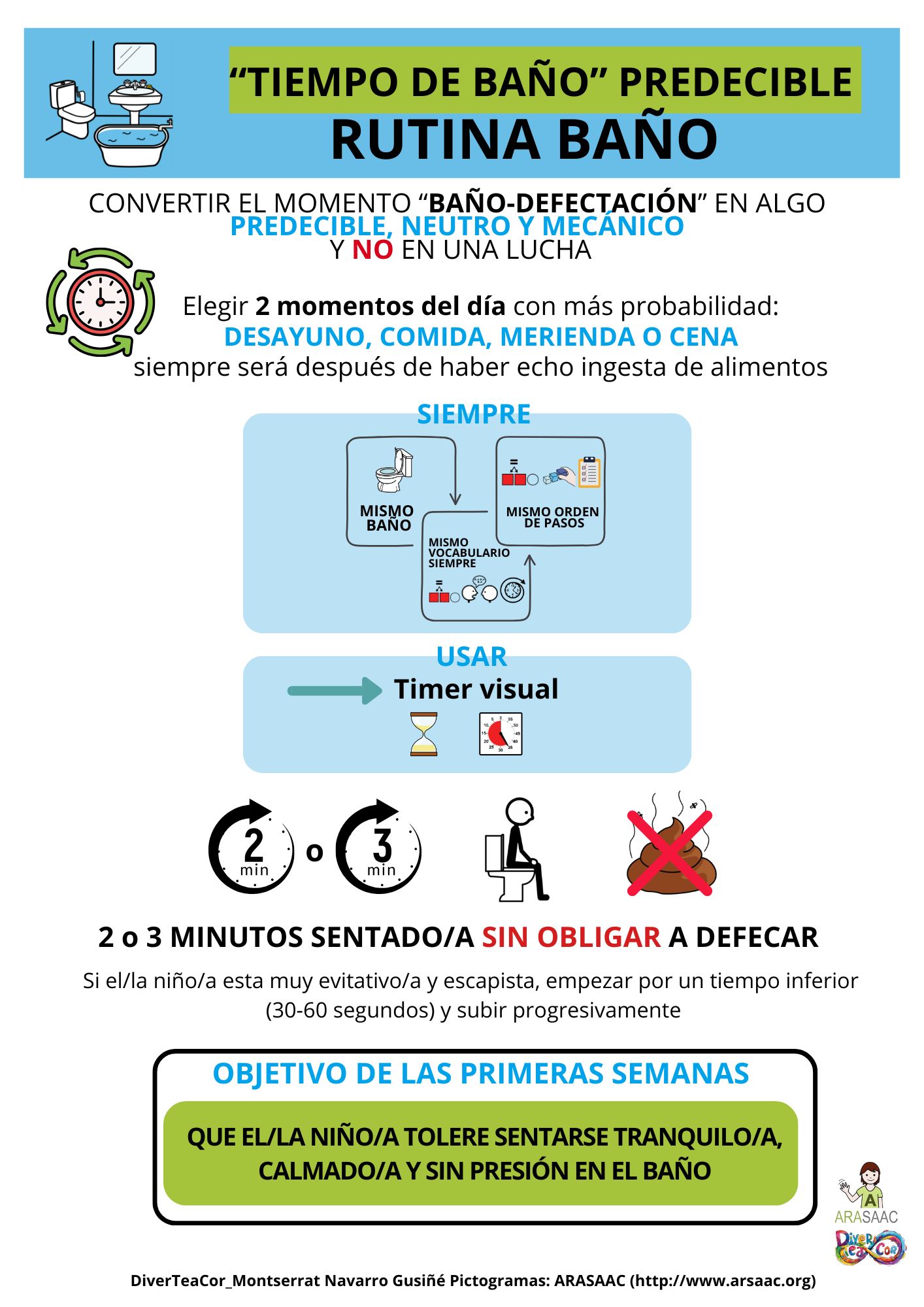 Rutina : Ir al baño. 