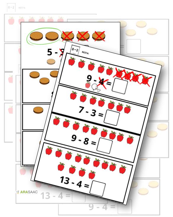 Resta amb suport visual