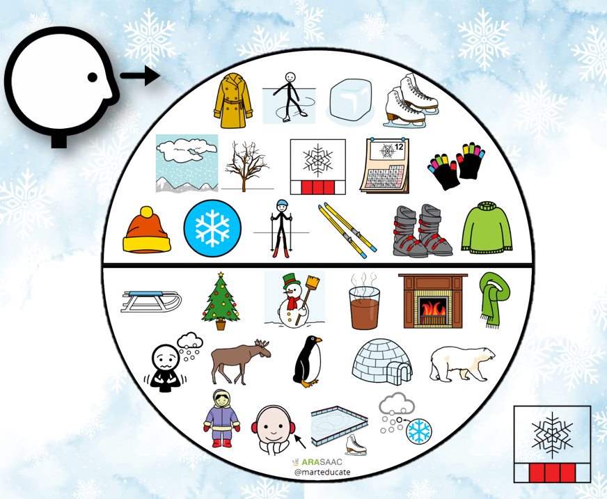 ❄️Juego tipo Lince del Invierno