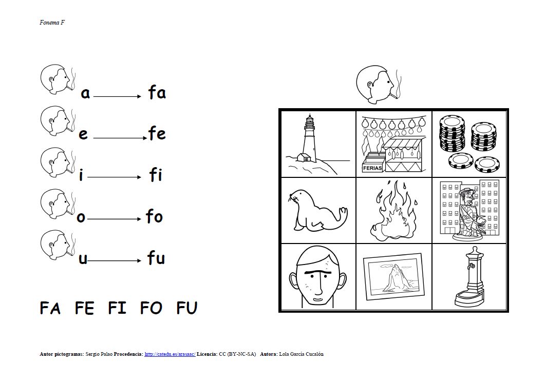 Actividades con el fonema f en posición inicial, media y final