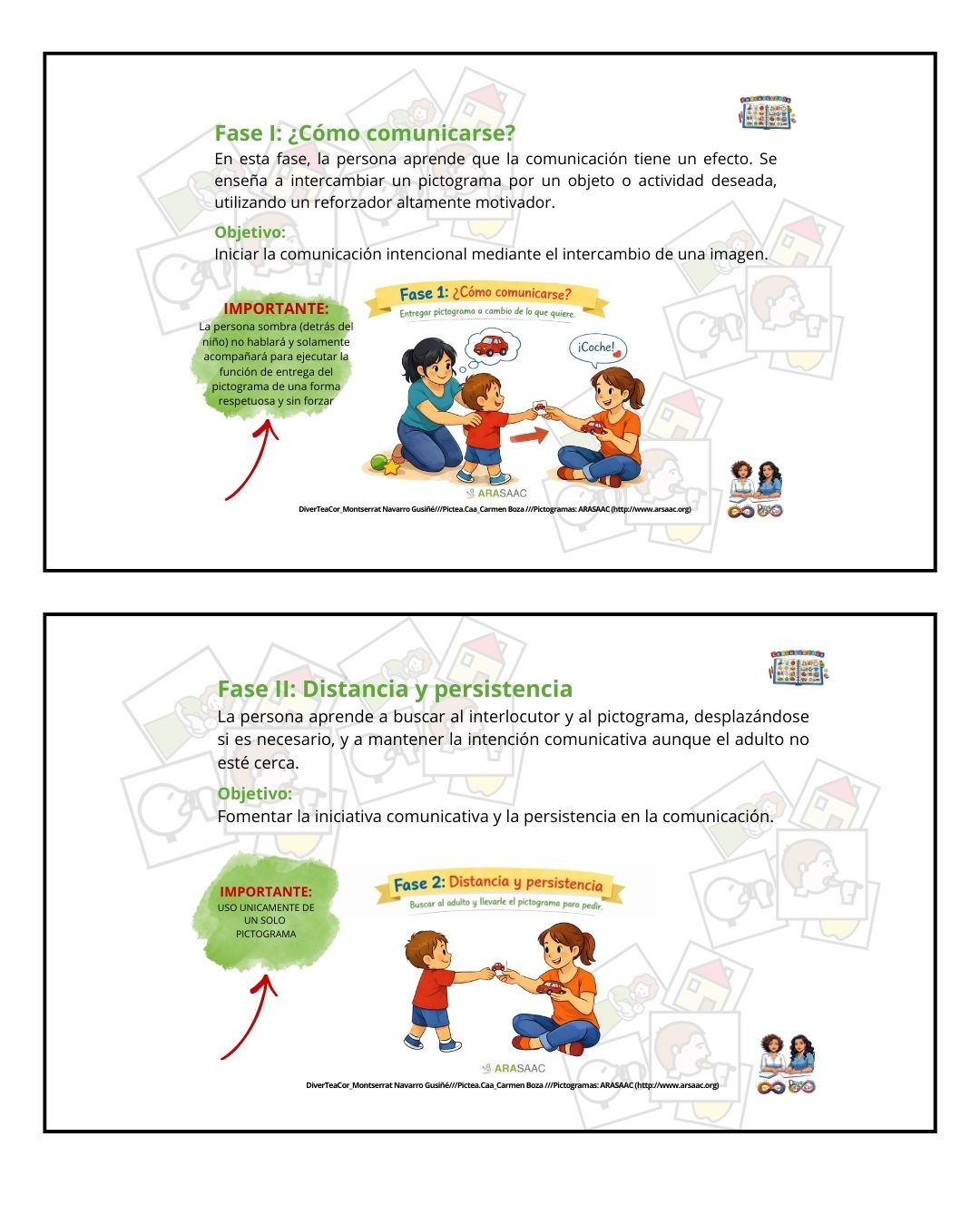 SISTEMA DE COMUNICACIÓN