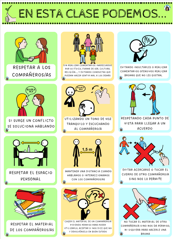 Actividad convivencia: Pautas de convivencia.