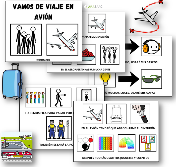 Anticipación viaje en avión