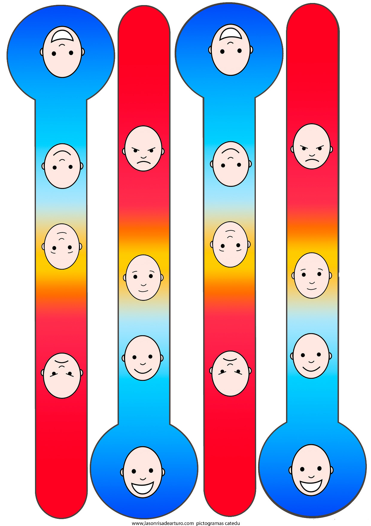 Emotionsthermometer.