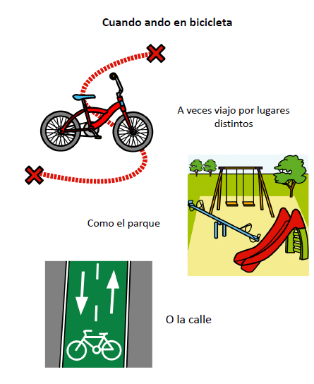 Historia social: Cuando voy en bicicleta.