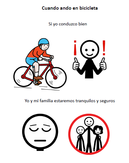 Historia social: Cuando voy en bicicleta.