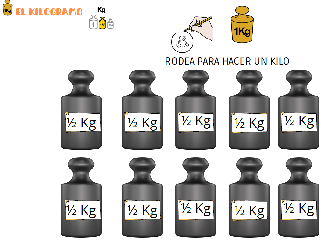 EL KILOGRAMO, MASA