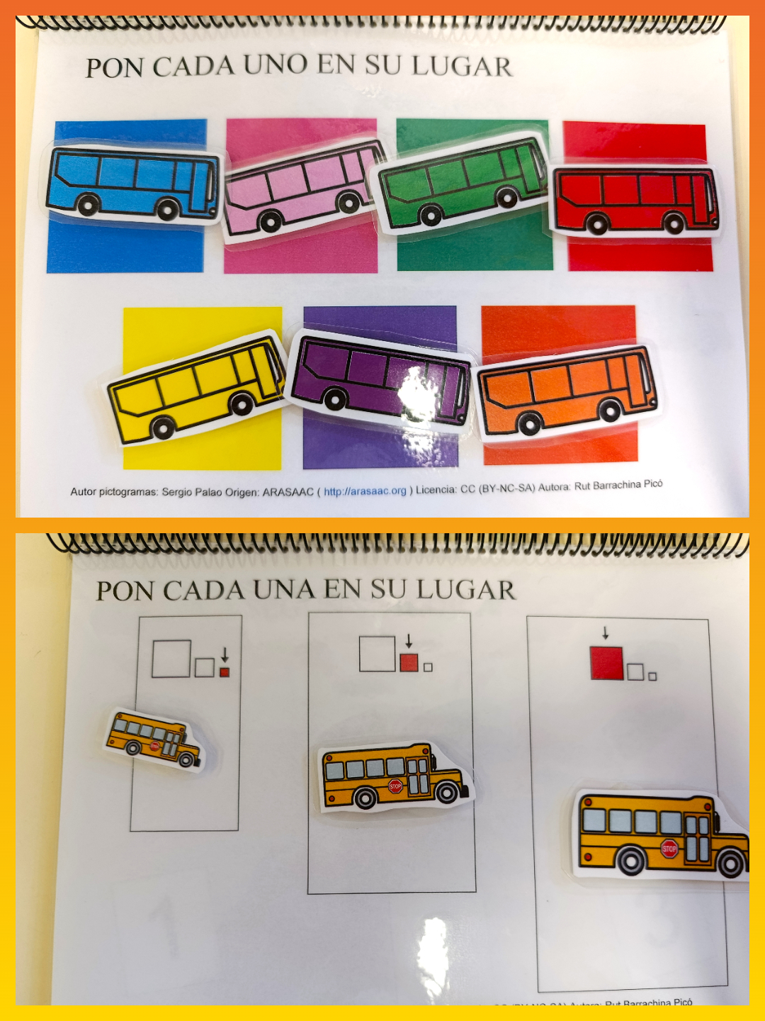 Cuaderno TEACCH: Conceptos básicos.