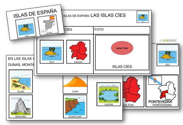 Unidad didáctica: Islas de España