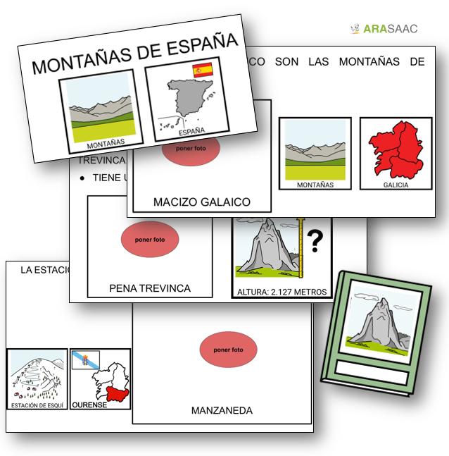 Unidad didáctica: Las montañas de España