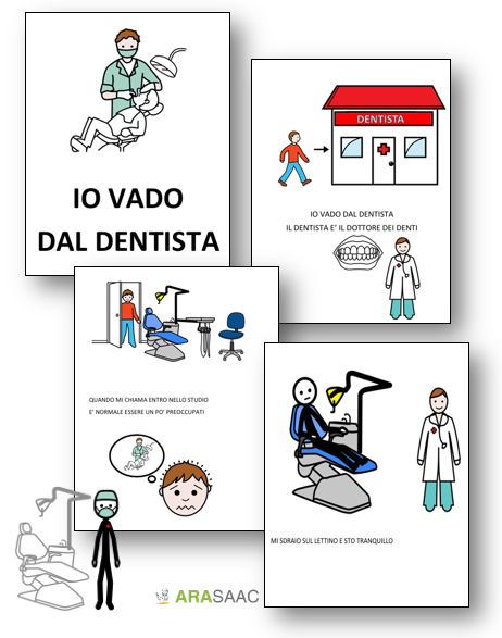 Storia sociale: Io vado dal dentista.