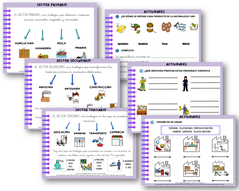 Unitat didàctica: Els sectors econòmics. Els treballs