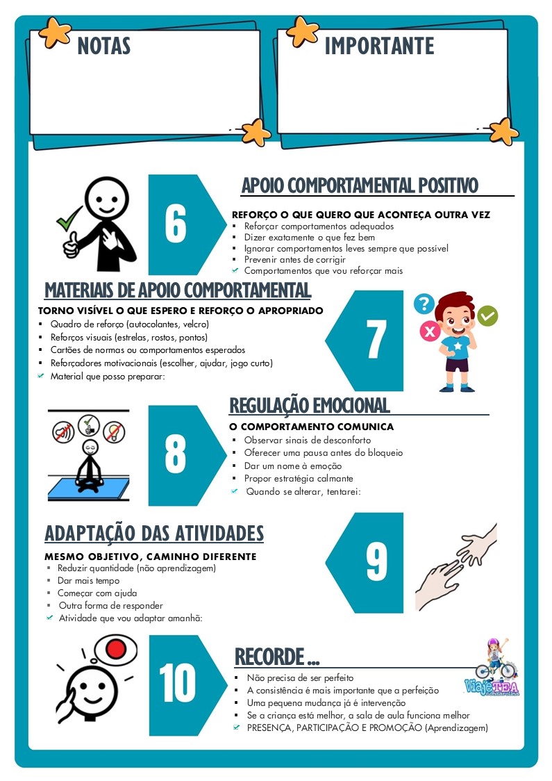 Manual SOS PEA: Como acompanhar e compreender os alunos com autismo