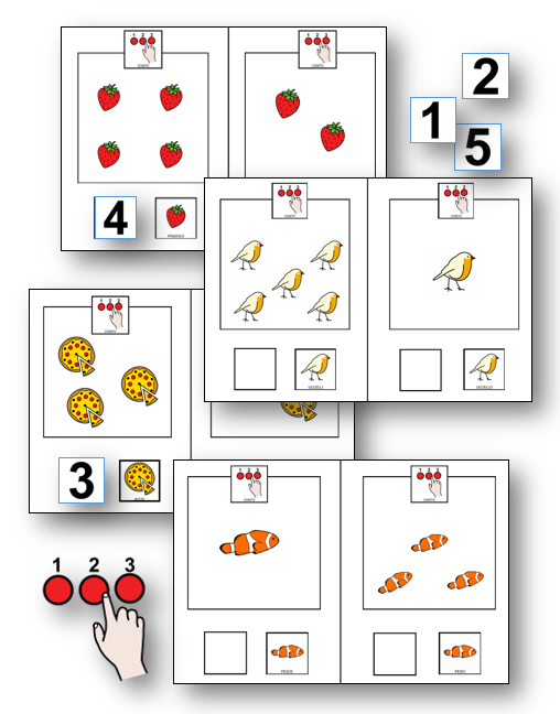 Schede di esercizi: Conto dall'1 al 5