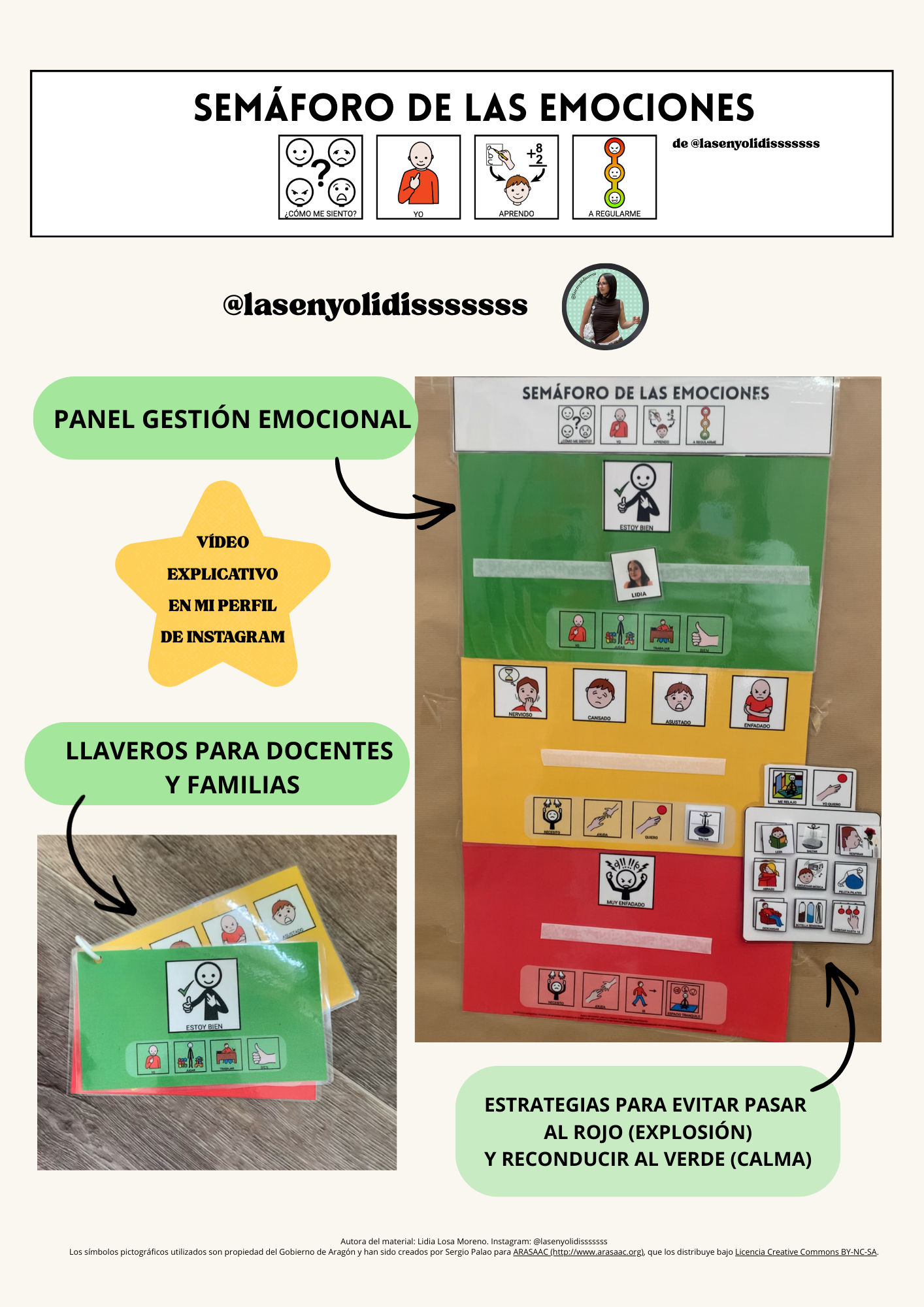 Il portachiavi delle emozioni (semaforo)