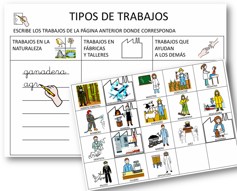 Tipos de trabajos: Sector primario, secundario y terciario.