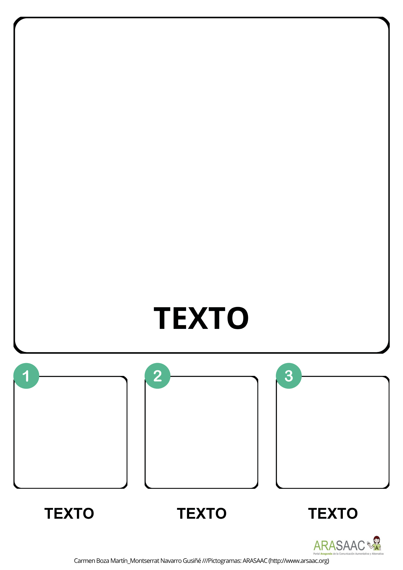 Plantilla editable para señalética accesible con pictogramas y secuencias
