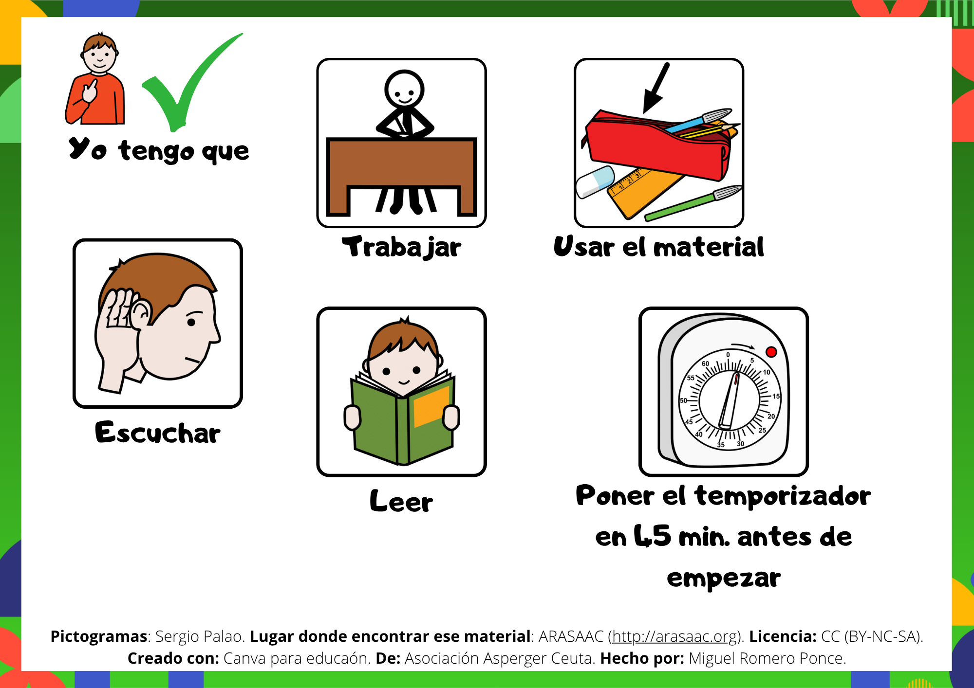 Normas de Terapia: sí puedo no puedo si me enfado y no actué bien puedo...