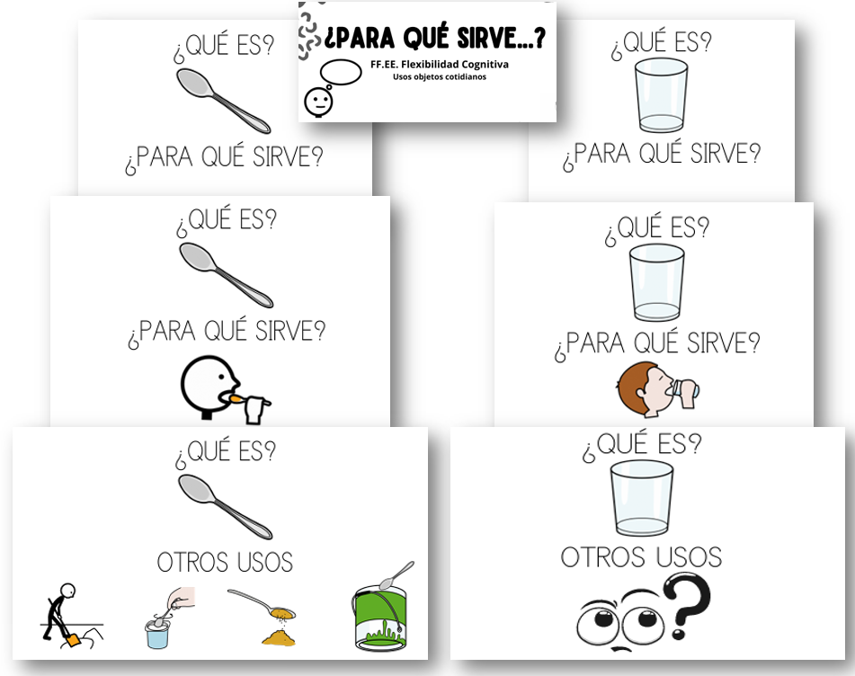 ¿Para qué sirve? Flexibilidad cognitiva con vocabulario de la casa.