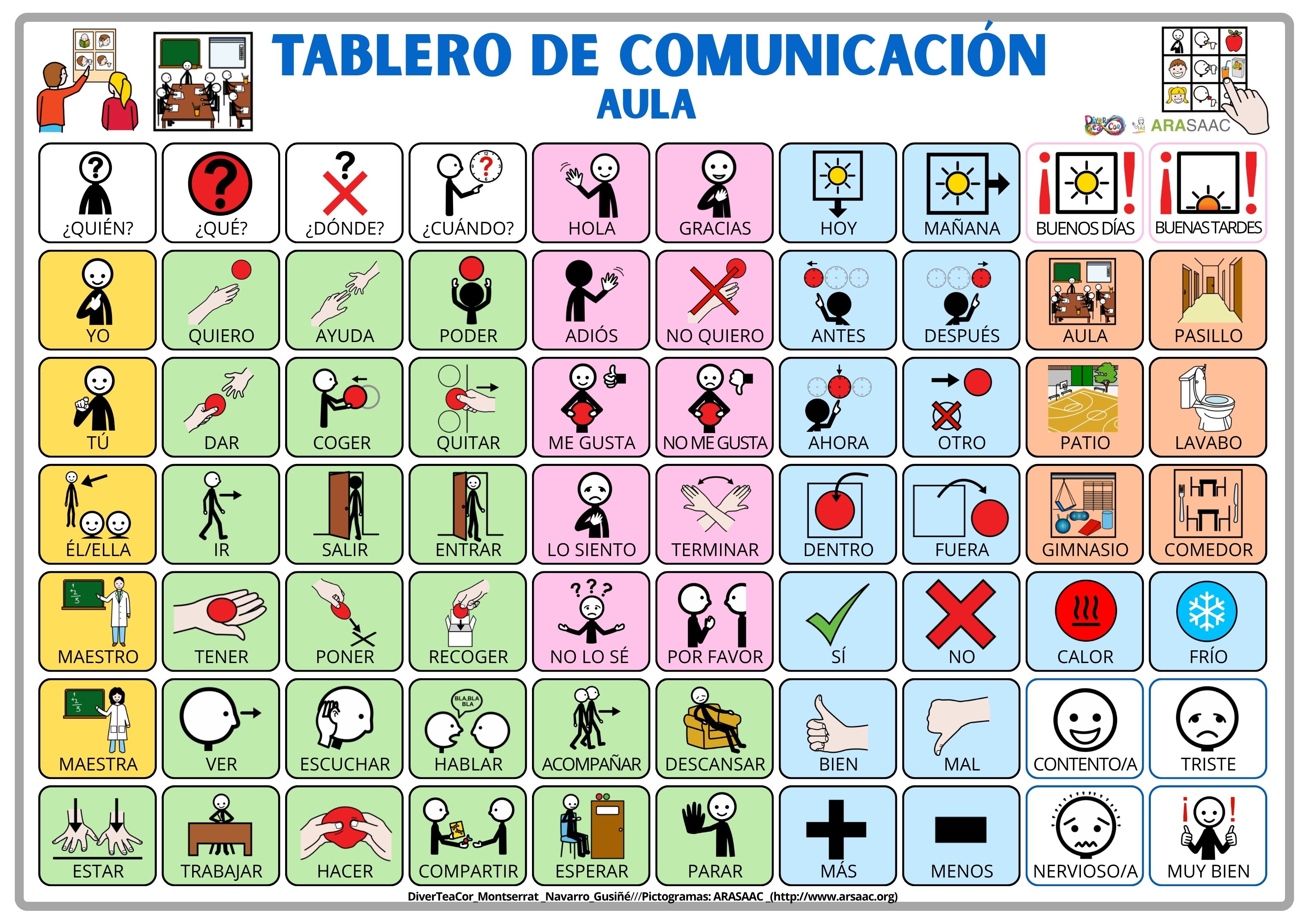 TABLERO DE COMUNICACIÓN AULA