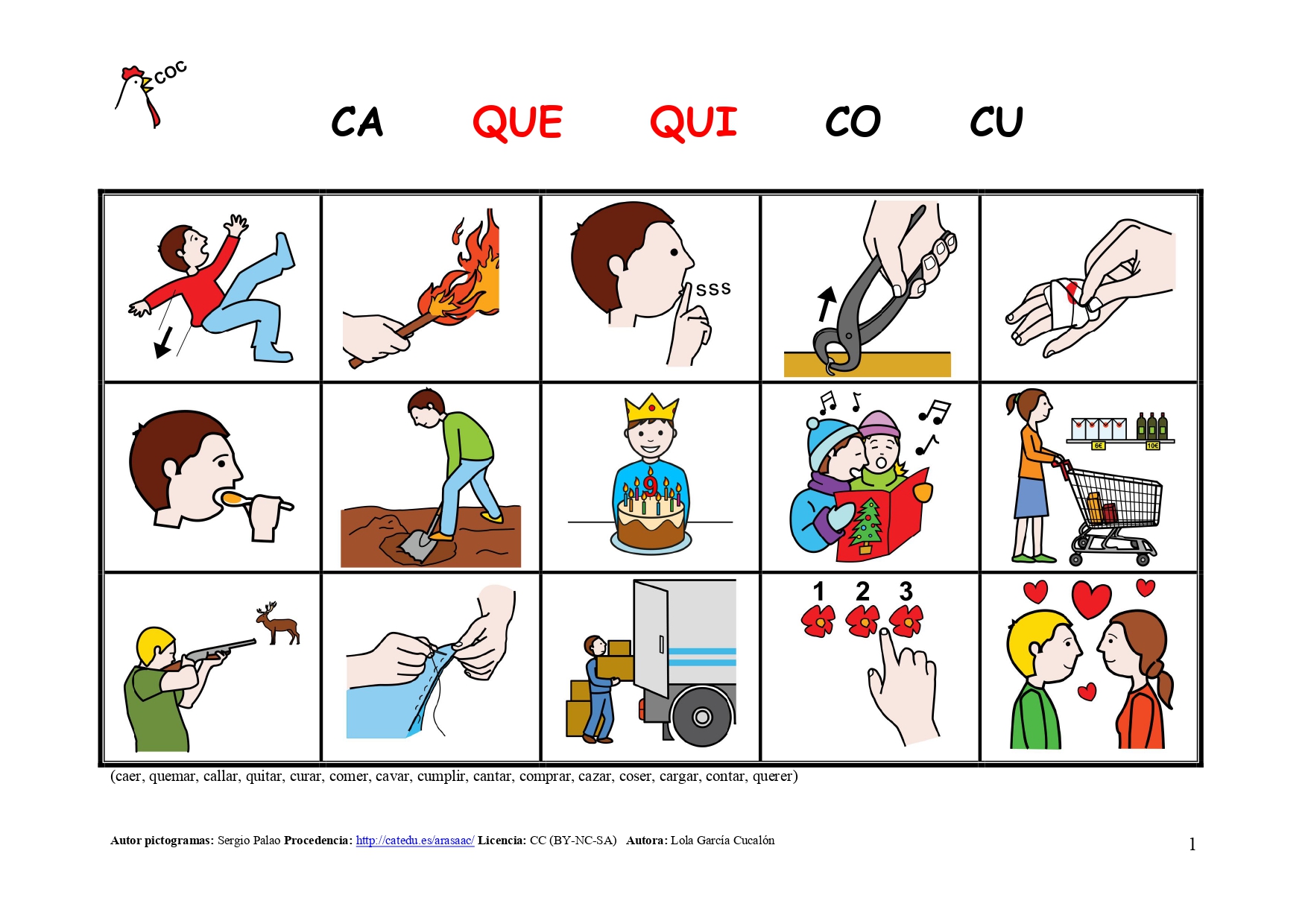 Actividades con el fonema c, q, k en posición inicial y media