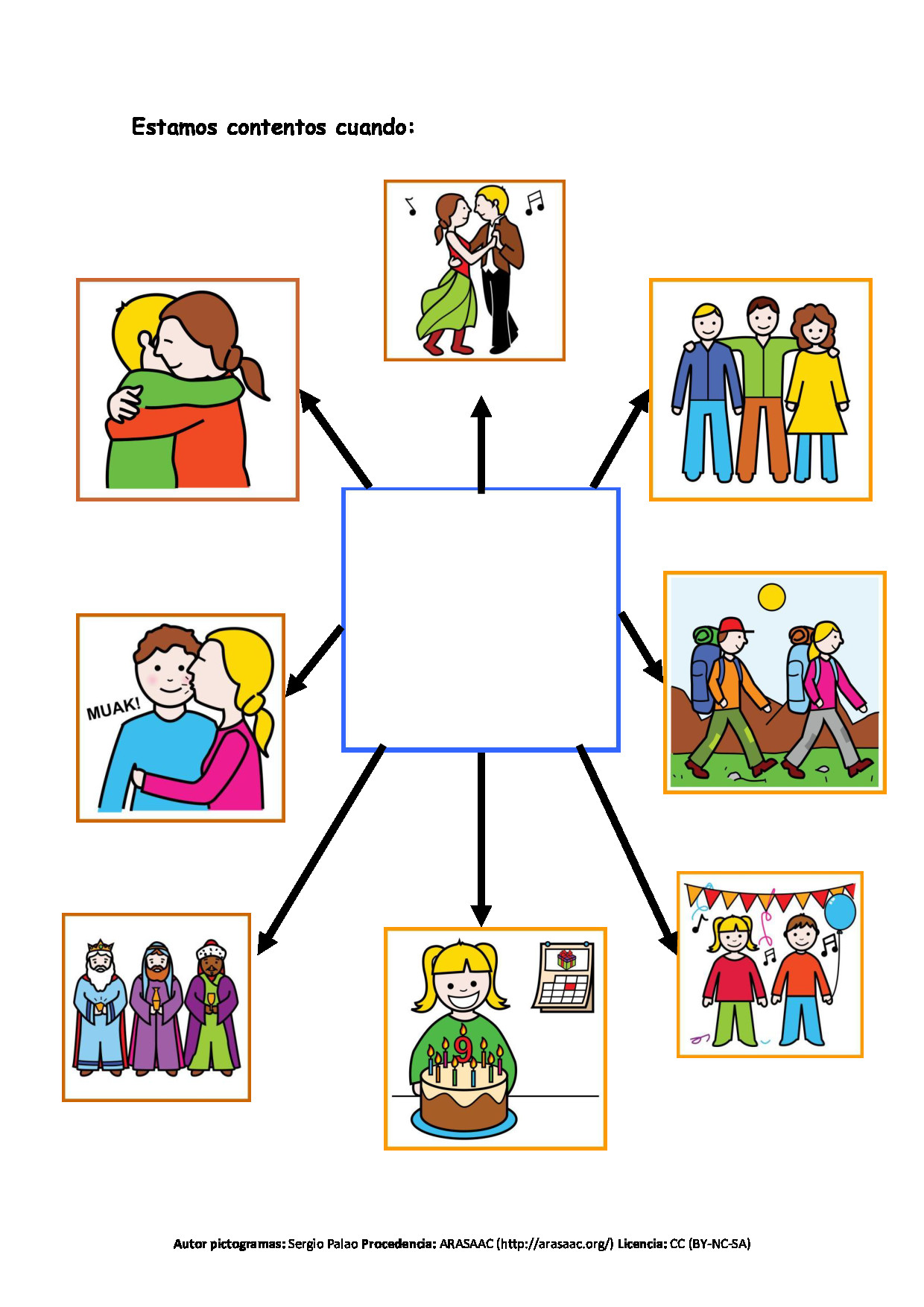 FICHAS: EMOCIONES CAUSA - EFECTO