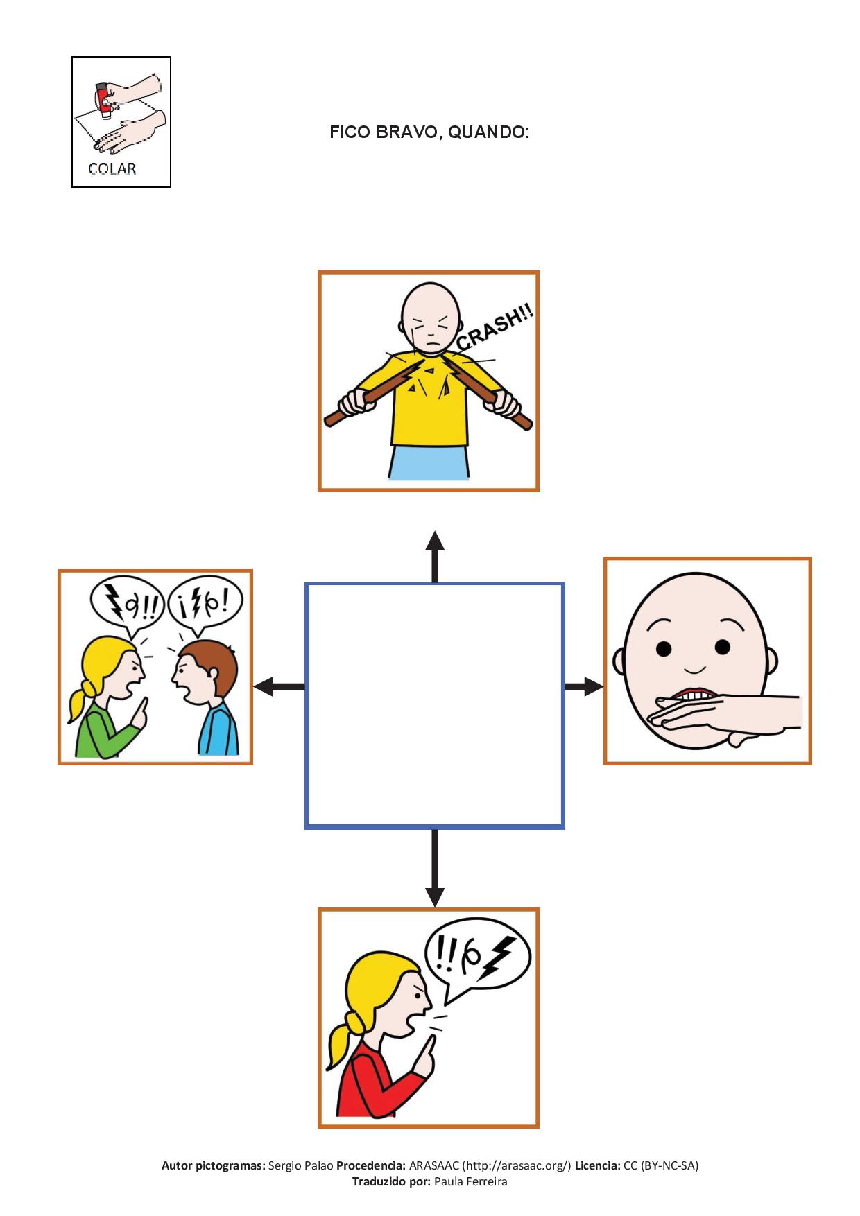 Emoções: Causa e efeito