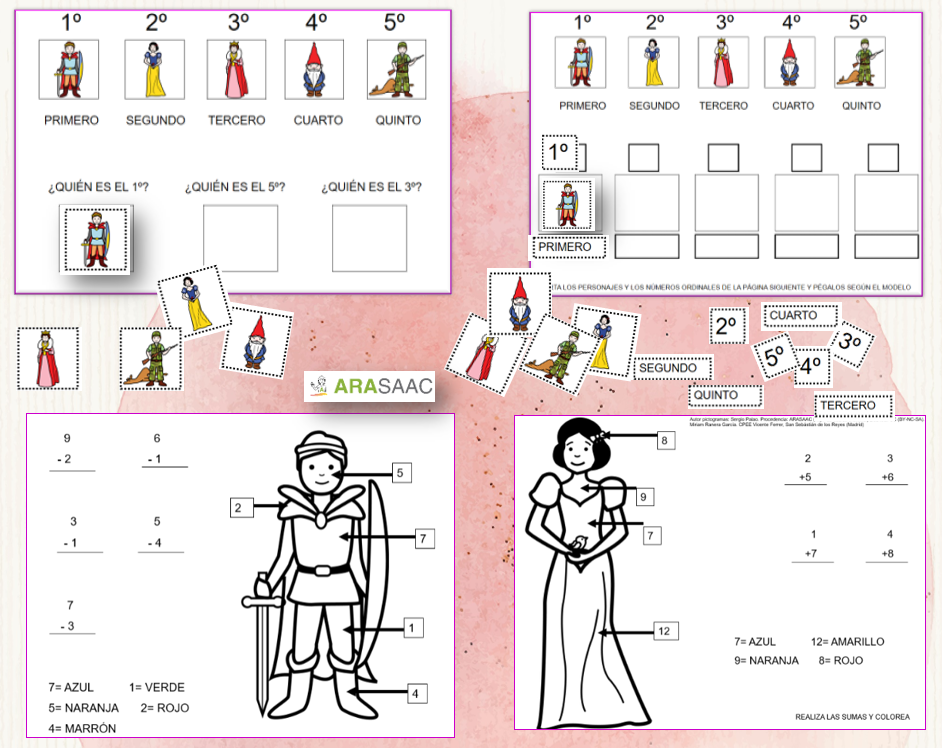 Matemáticas con Blancanieves