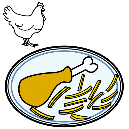 blancs de poulet