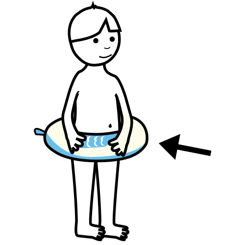 Flotador