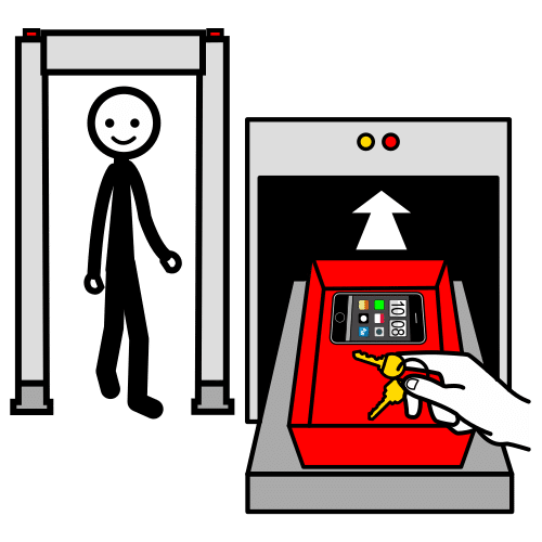 Pictograma: PASAMOS EL CONTROL DE SEGURIDAD.