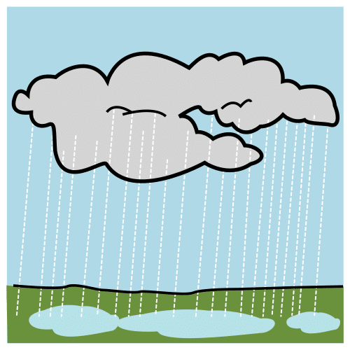 Pictograma: PUEDE LLOVER MÁS. NECESITO MI PARAGUAS.