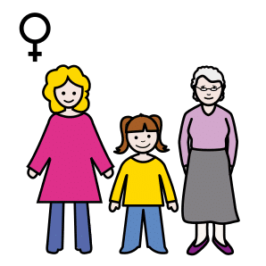 Mulleres de diferentes idades
