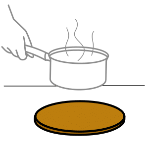 dessous de plat