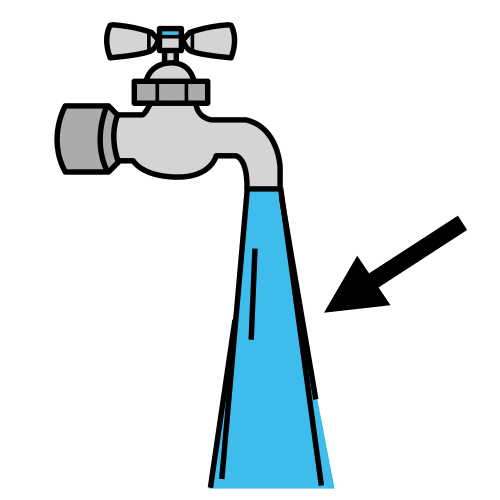 agua